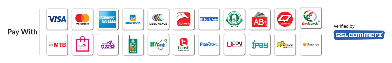 payment method